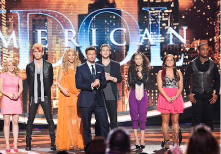 RealityWanted's American Idol Season 11