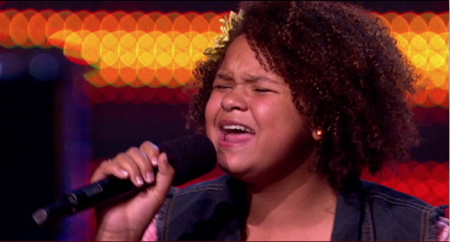 The X Factor: Episode 6 Recap